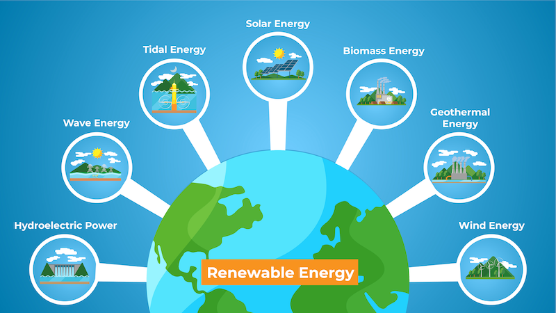 1632327662RenewableenergysourcestypesGreenesa.png